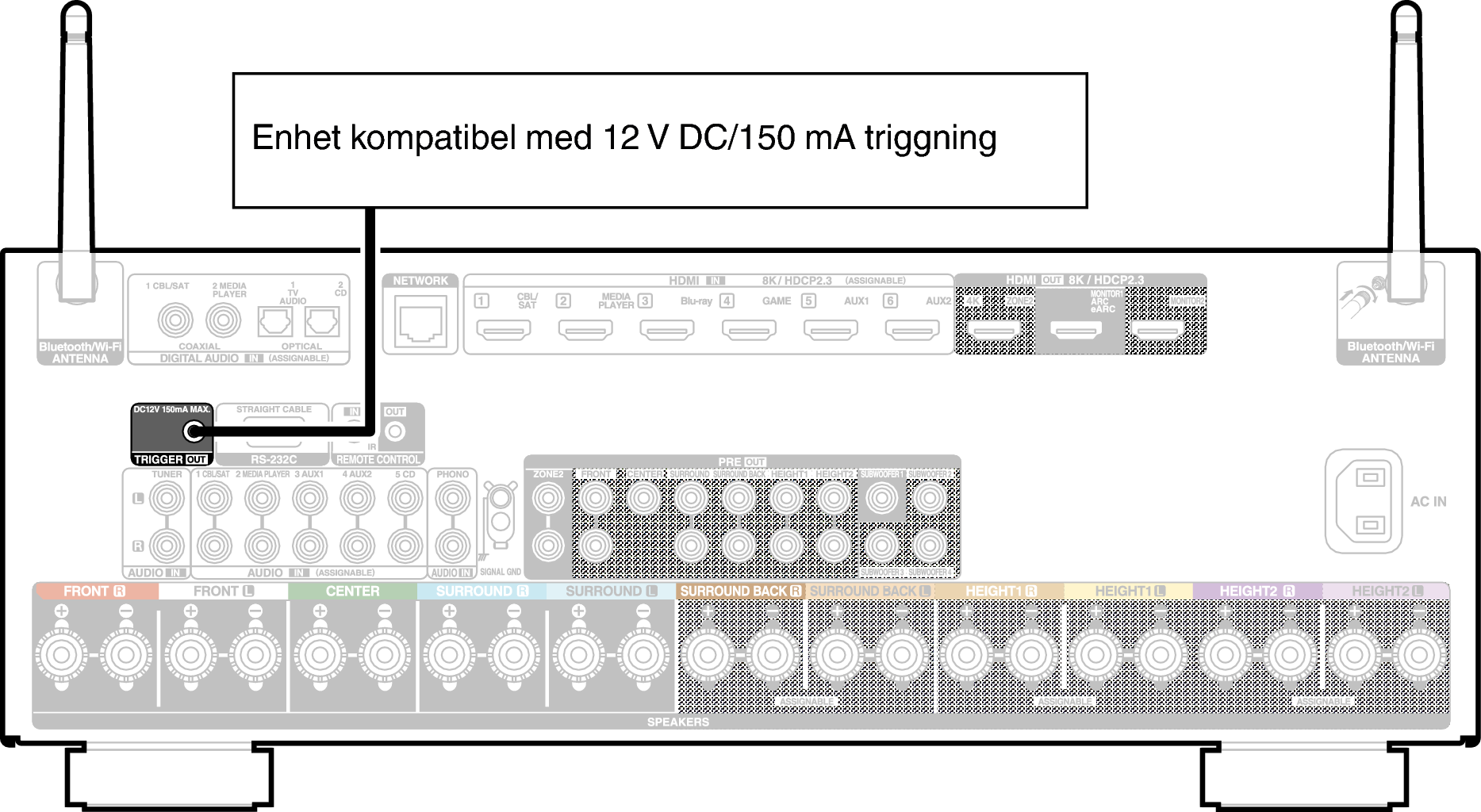 Conne TRIGGER X38E2